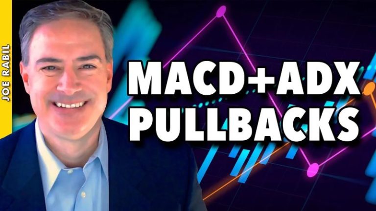 MACD + ADX: Spot the Pullbacks Worth Trading
