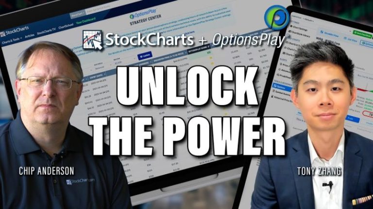 Smarter Options Trading Starts Here! StockCharts + OptionsPlay