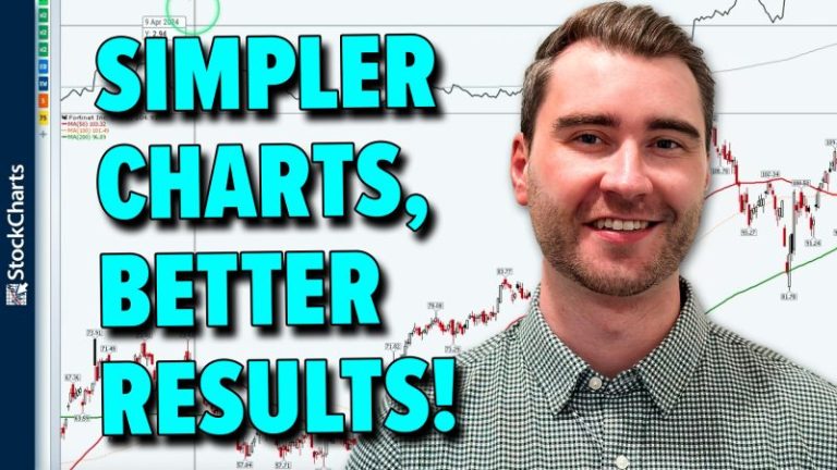 Simpler Charts, Better Results? Use This Trick to Trade Smarter With Less
